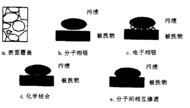 湖北钢桶