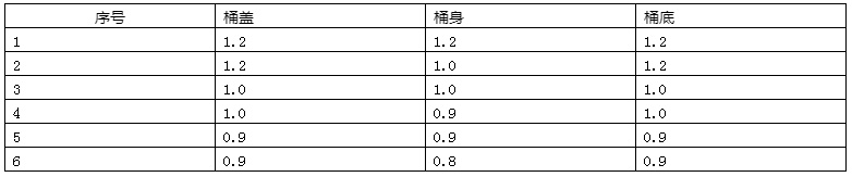 微信图片_20210318141454.png