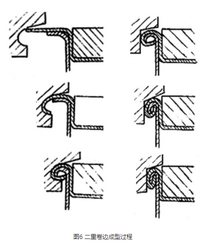 开口钢桶