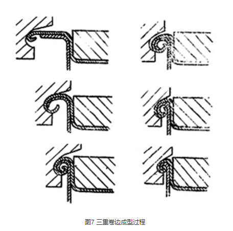 闭口钢桶