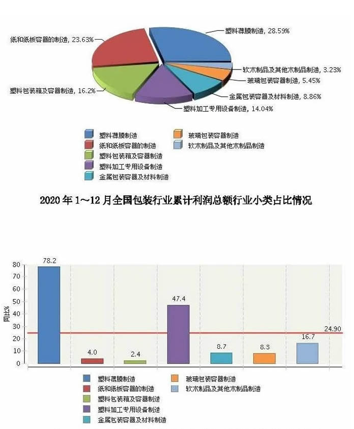 湖北钢桶