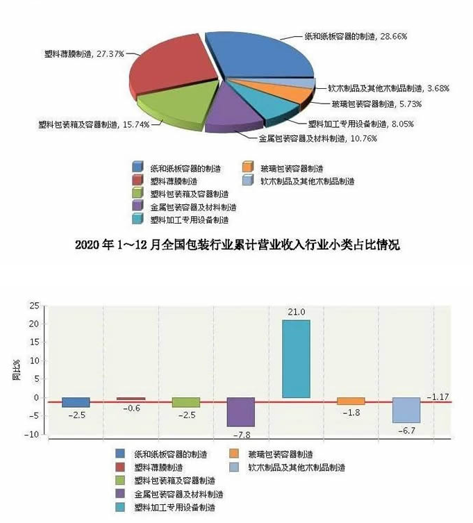 开口钢桶